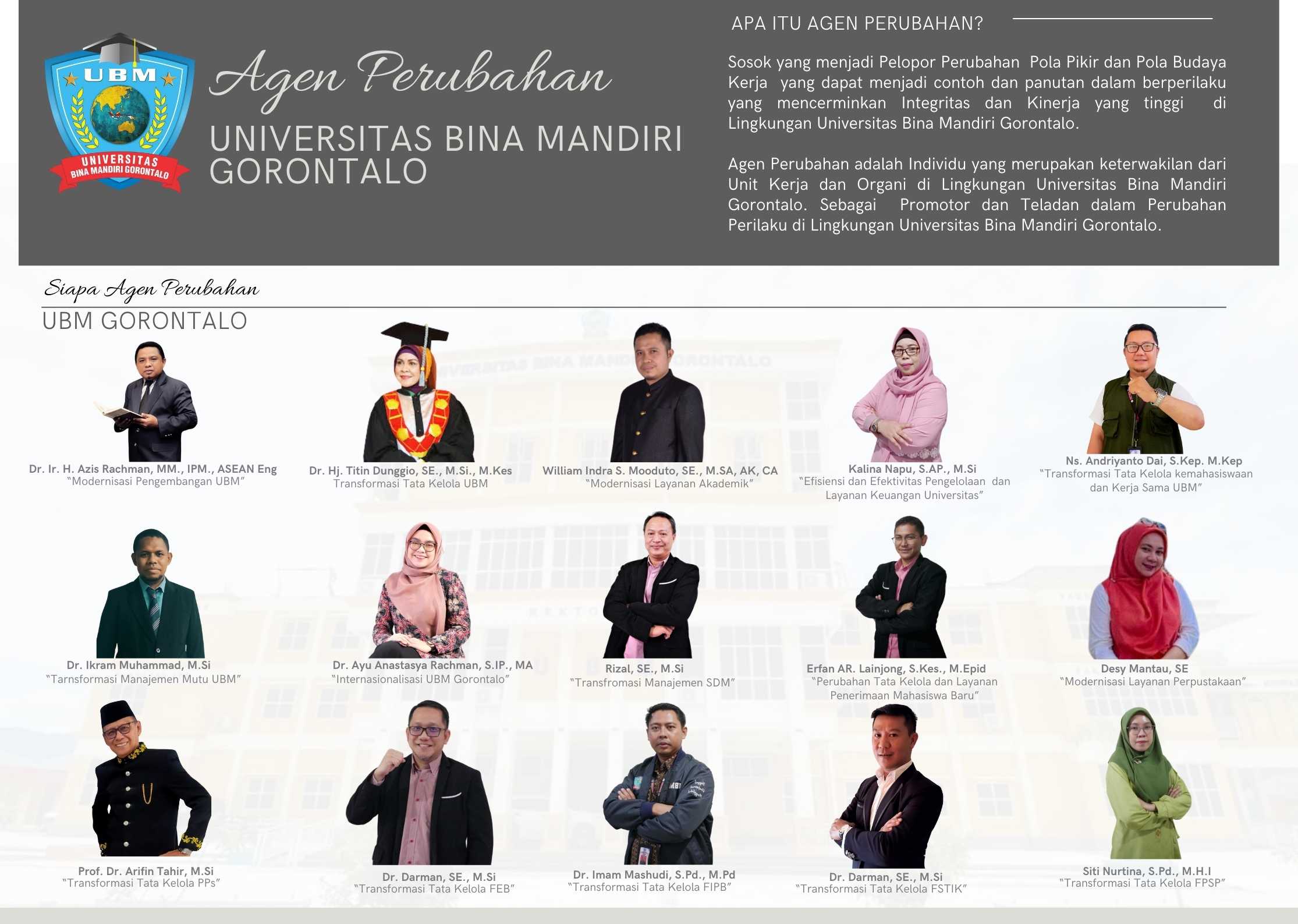 Agen Perubahan